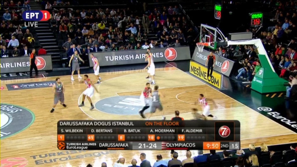 Νταρουσάφακα – Ολυμπιακός 34-43 (ΗΜ.)