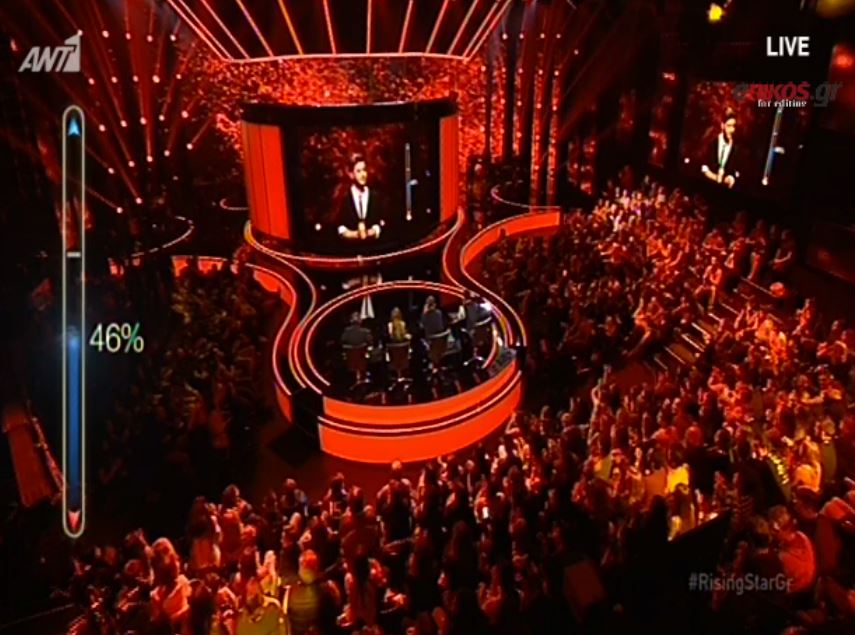 Λιποθύμησε διαγωνιζόμενος στο Rising Star – ΒΙΝΤΕΟ