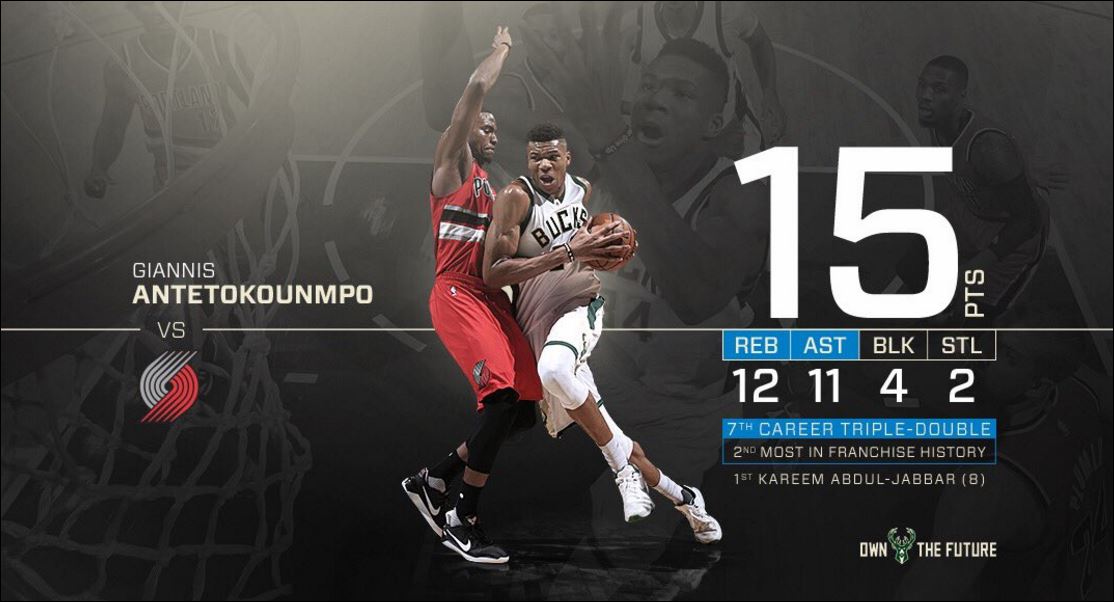 Η νέα ηγετική εμφάνιση του Αντετοκούνμπο – ΒΙΝΤΕΟ