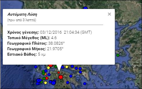 Σεισμός 4,6 Ρίχτερ κοντά στην Πάτρα – ΤΩΡΑ