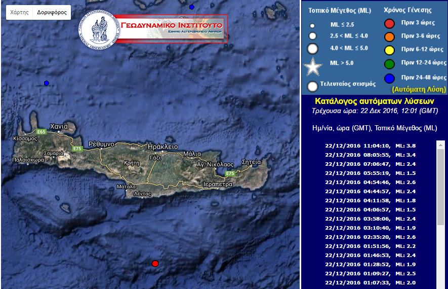 Σεισμική δόνηση 3,8 Ρίχτερ νότια της Κρήτης
