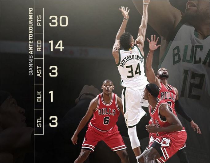 Συνεχίζει να ”τρελαίνει” το NBA ο Αντετοκούνμπο – ΒΙΝΤΕΟ