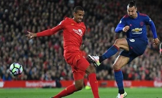 Οι αθλητικές μεταδόσεις της ημέρας 15/1/2017