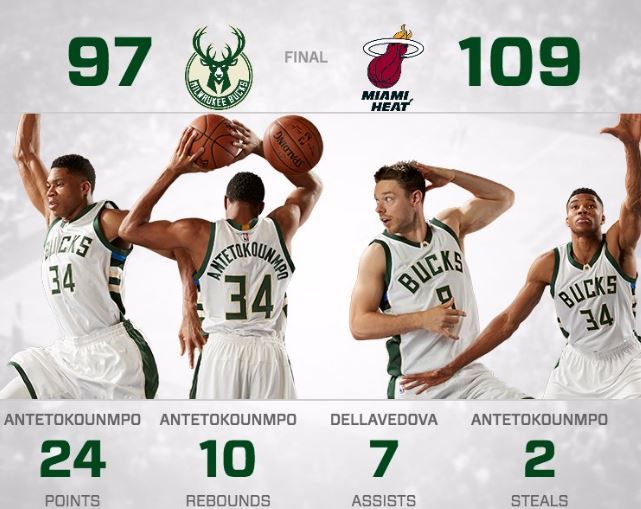 Εκπληκτικός ο Αντετοκούνμπο κόντρα στους Heat – ΒΙΝΤΕΟ