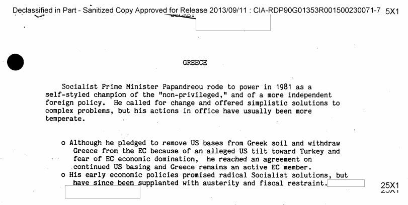 Έγγραφο της CIA για το 1989 – O δημοφιλής Ανδρέας, η τρομοκρατία, οι βάσεις και ο Μητσοτάκης