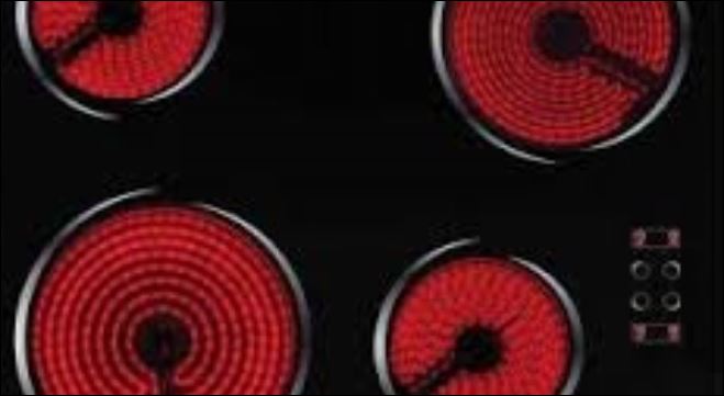 Tι θα συμβεί αν ξεχάσετε το μάτι της κουζίνας ανοιχτό;