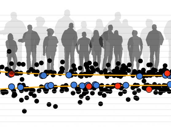 12 Έλληνες στην ομάδα που ανακάλυψε νέα γονίδια που επηρεάζουν το ύψος