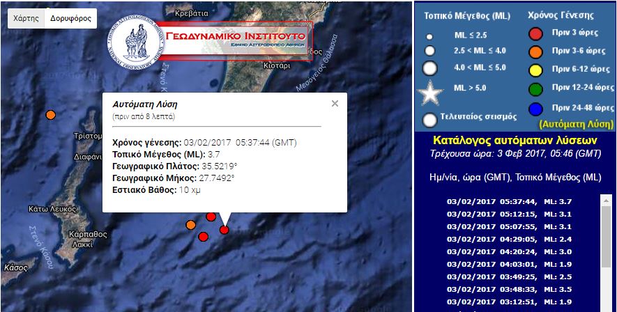Σεισμική δόνηση 3,7 Ρίχτερ ανατολικά της Καρπάθου – ΤΩΡΑ