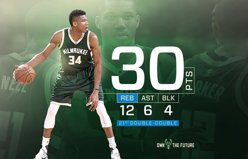 «Διαστημικός» ο Αντετοκούνμπο – ΒΙΝΤΕΟ