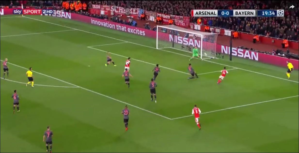 Άρσεναλ – Μπάγερν 1-0 (20′) – ΒΙΝΤΕΟ