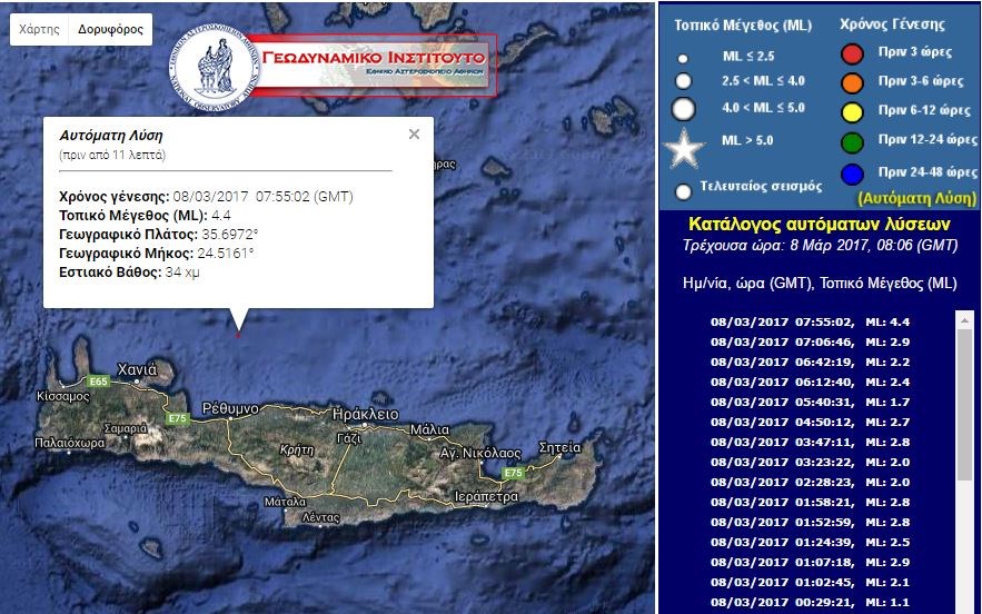Σεισμός 4,4 Ρίχτερ βόρεια της Κρήτης – ΤΩΡΑ