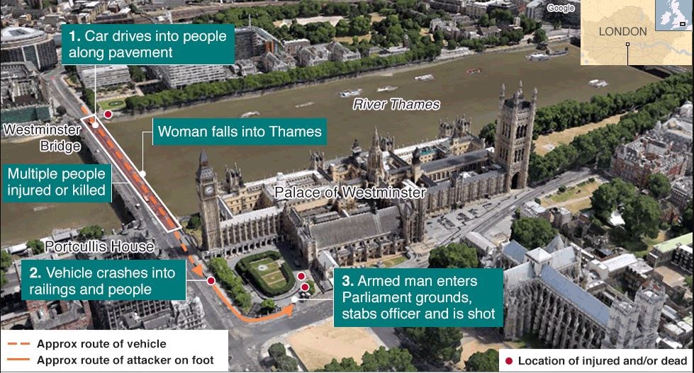 Λονδίνο: 5 νεκροί και 40 τραυματίες – Θρίλερ με την ταυτότητα του δράστη – ΒΙΝΤΕΟ – ΦΩΤΟ