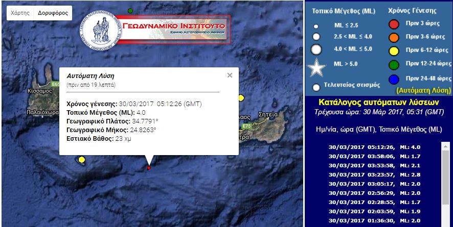 Σεισμός 4 Ρίχτερ νότια της Κρήτης – ΤΩΡΑ
