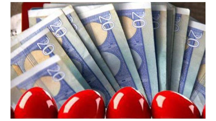 Πώς υπολογίζεται το δώρο του Πάσχα