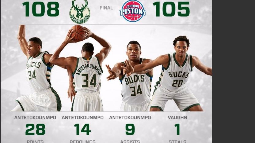 Από άλλο πλανήτη… ο Αντετοκούνμπο – ΒΙΝΤΕΟ