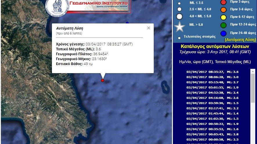 Σεισμός 3,6 Ρίχτερ στο Μυρτώο πέλαγος – ΤΩΡΑ