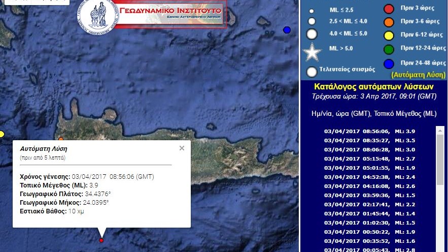 Σεισμός 3,9 Ρίχτερ νότια της Γαύδου – ΤΩΡΑ