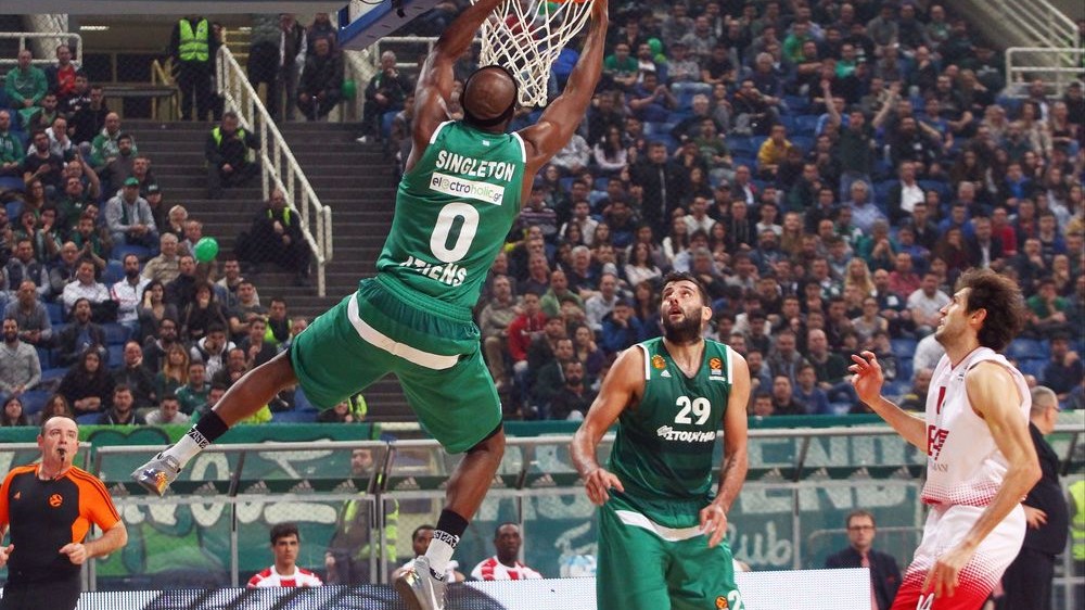 Οι αθλητικές μεταδόσεις της ημέρας 6/4/2017