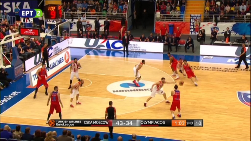 ΤΣΣΚΑ Μόσχας – Ολυμπιακός 47-37 (ΗΜ.)