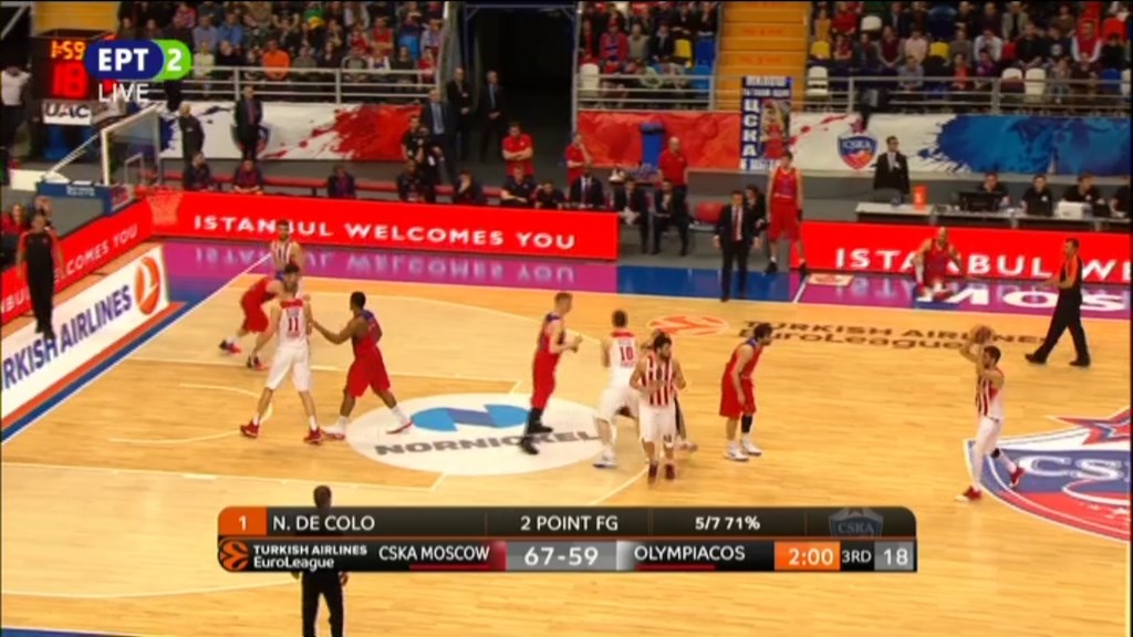 ΤΣΣΚΑ Μόσχας – Ολυμπιακός 71-63 (30′)