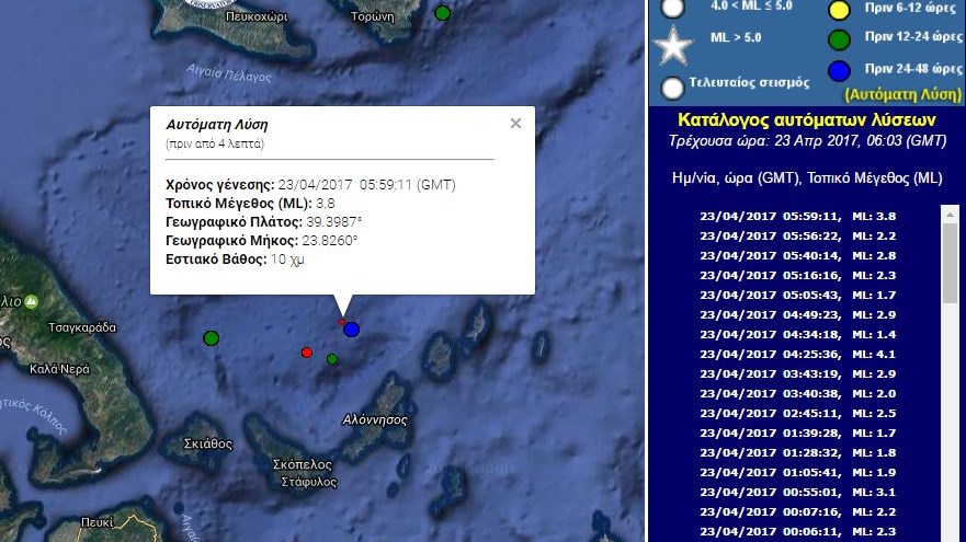 Σεισμός 3,8 Ρίχτερ βόρεια της Αλοννήσου – ΤΩΡΑ