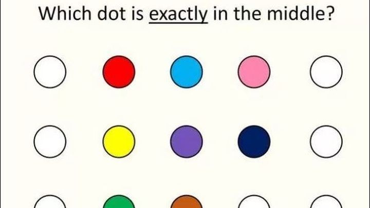 Θέλεις να μάθεις πόσο έξυπνος είσαι; – Κάνε το τεστ