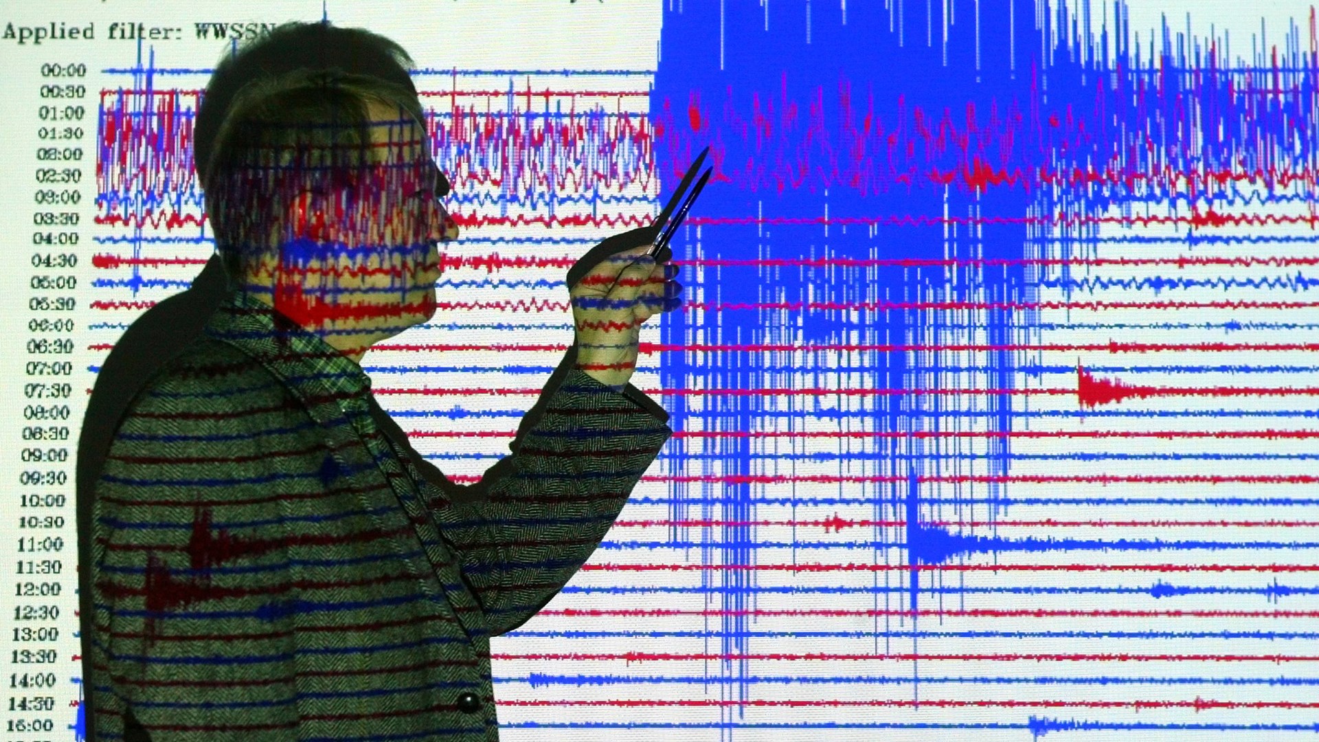 Έρχεται μεγάλος σεισμός προειδοποιούν Γερμανοί επιστήμονες – Που υπολογίζουν το επίκεντρο