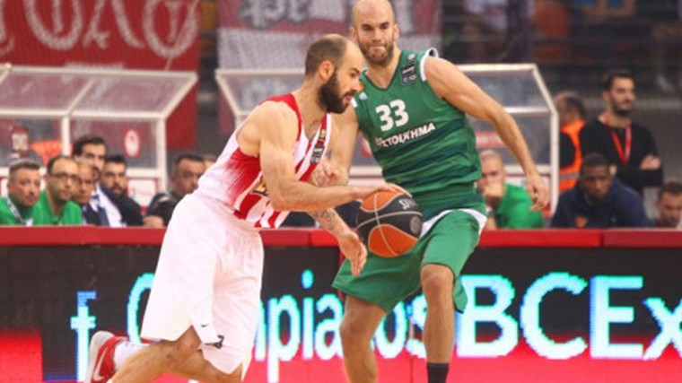 Ολυμπιακός – Παναθηναϊκός (Live)