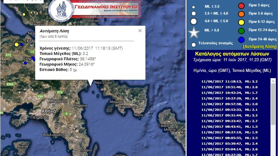 Σεισμός αισθητός στην Αθήνα – ΤΩΡΑ