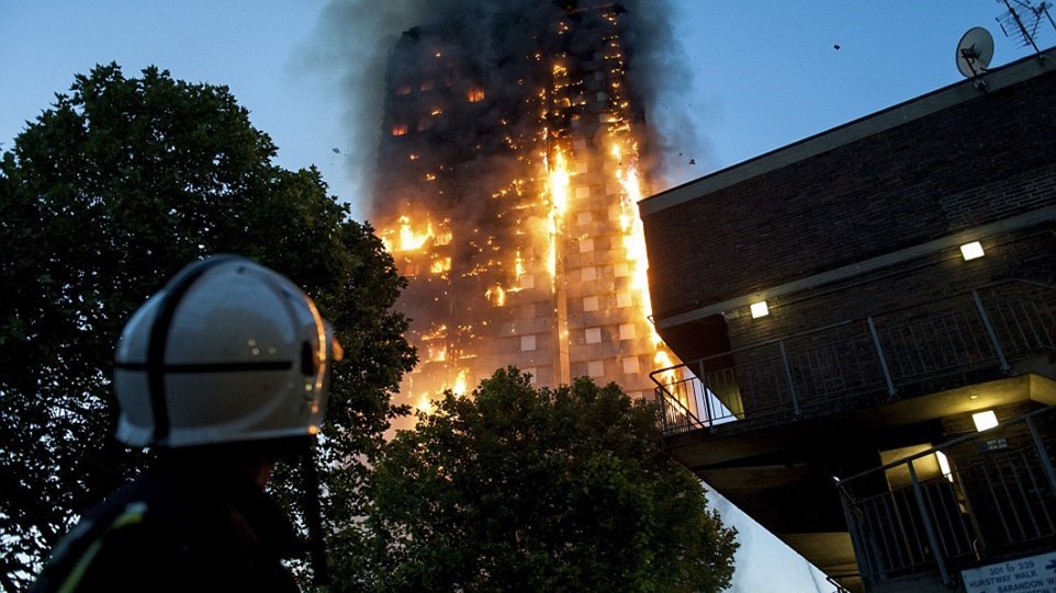 “Παίζοντας με τη φωτιά”: Η προφητική επιστολή των ενοίκων του πύργου στο δυτικό Λονδίνο