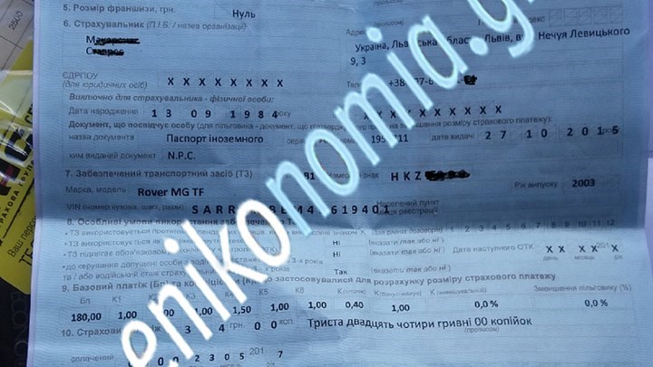 Άδικο πρόστιμο 250 ευρώ σε Έλληνα ιδιοκτήτη με ασφαλισμένο ΙΧ στο εξωτερικό – Δείτε το ασφαλιστήριο