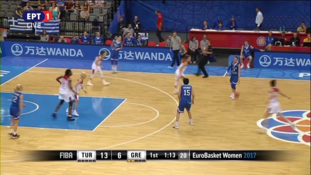 Τουρκία – Ελλάδα 15-10 (10′)