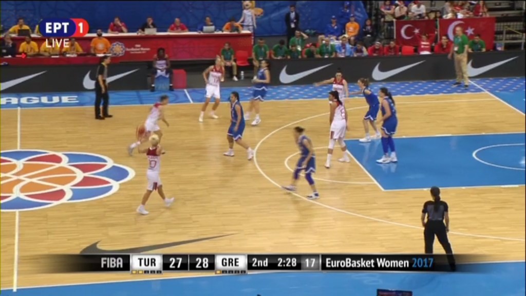 Τουρκία – Ελλάδα 30-36 (ΗΜ.)