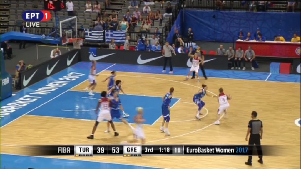 Τουρκία – Ελλάδα 40-57 (30′)