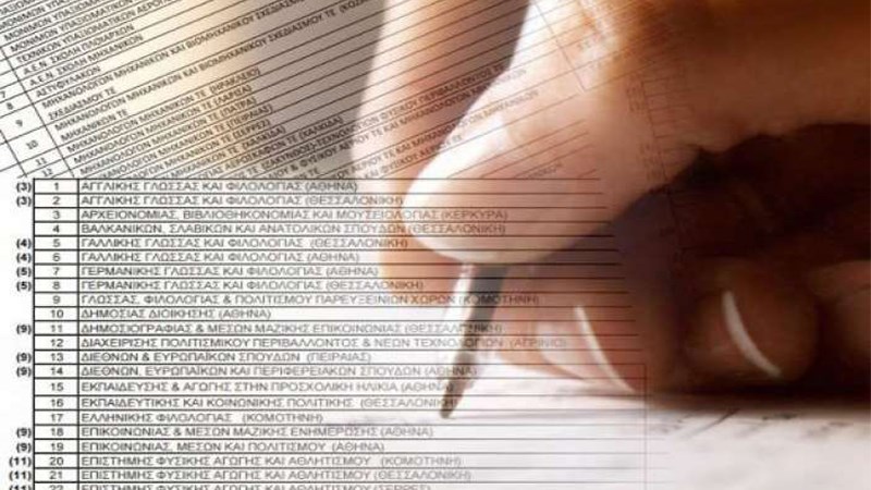 Ερωτήσεις και απαντήσεις για τη συμπλήρωση του μηχανογραφικού – Όλα όσα πρέπει να ξέρουν οι υποψήφιοι