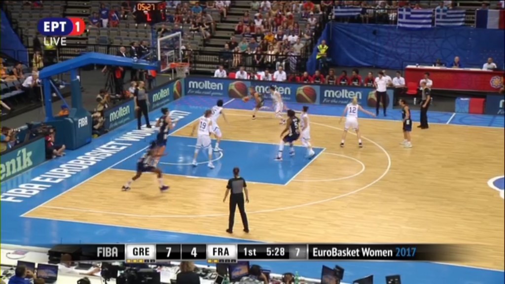 Ελλάδα – Γαλλία 17-23 (10′)