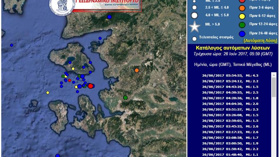 Σεισμός 4,3 Ρίχτερ στη Λέσβο – ΤΩΡΑ