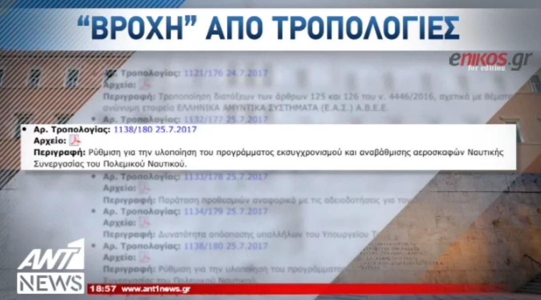 Θύελλα αντιδράσεων από την αντιπολίτευση στη Βουλή για τις τροπολογίες – ΒΙΝΤΕΟ