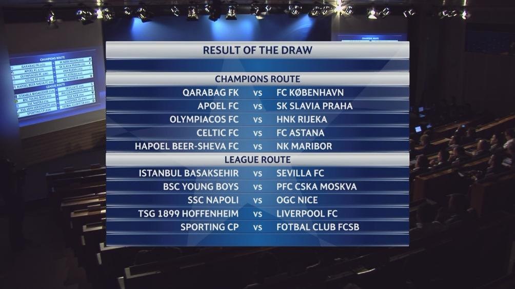 Η Ριέκα αντίπαλος του Ολυμπιακού – ΤΩΡΑ