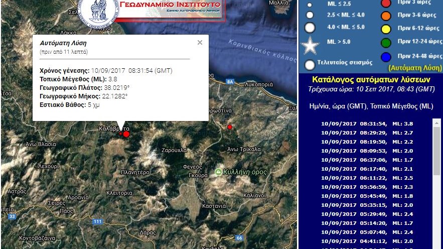 Σεισμός 3,8 Ρίχτερ στα Καλάβρυτα – ΤΩΡΑ