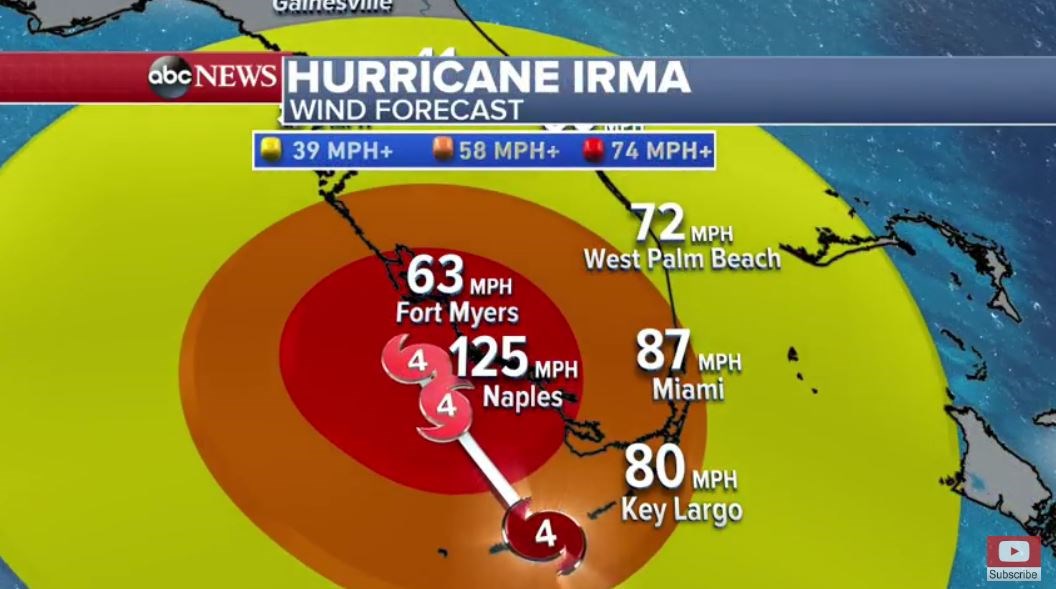 LIVE: Πλησιάζει την Φλόριντα ο κυκλώνας Ίρμα