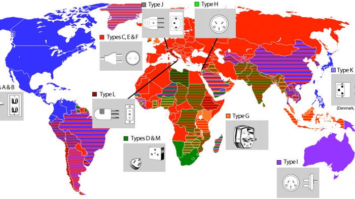 Γνωρίζετε γιατί δεν έχουν όλες οι χώρες τον ίδιο τύπο πρίζας;