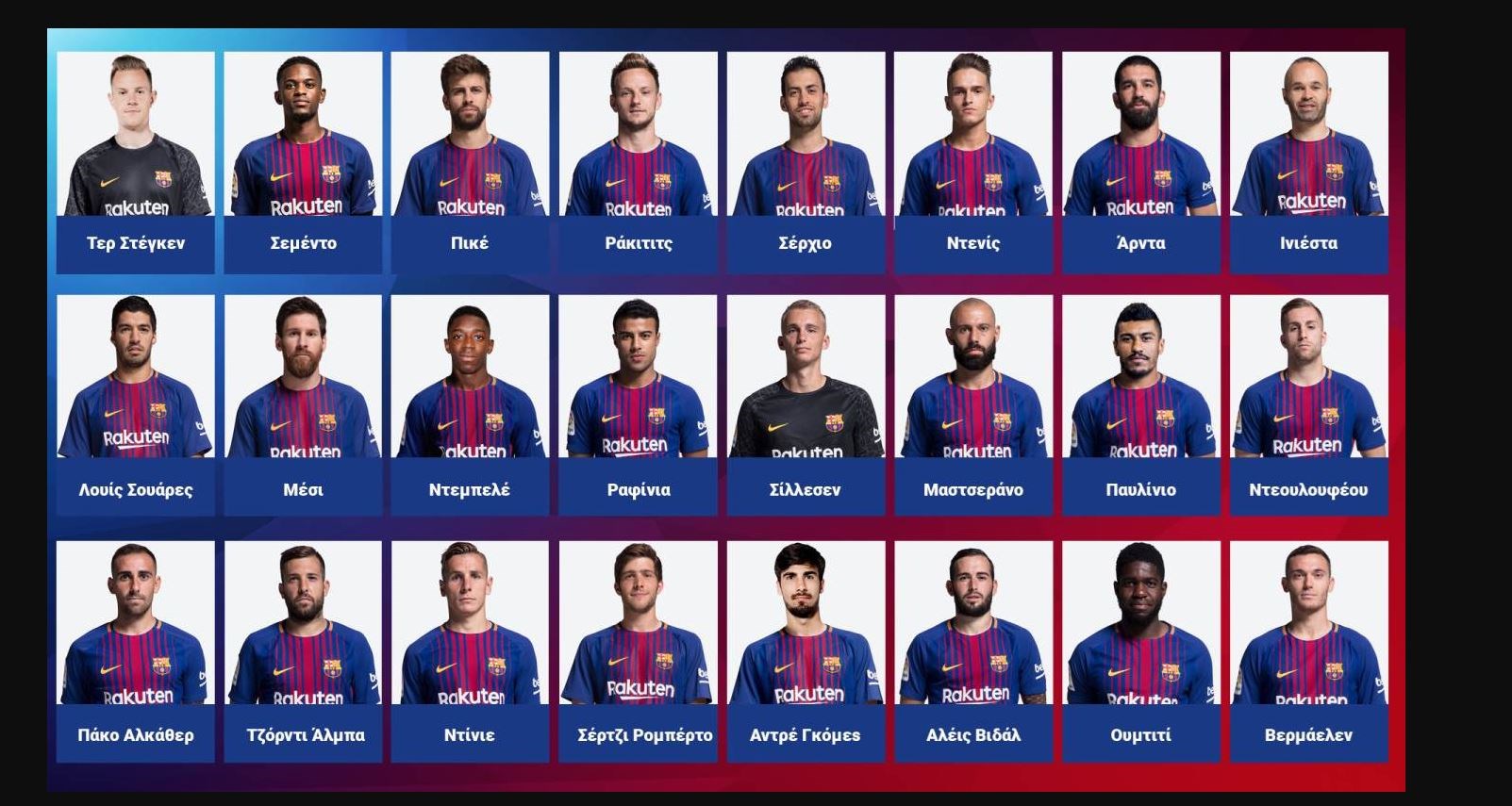 Η Μπαρτσελόνα μαθαίνει… ελληνικά ενόψει Ολυμπιακού – ΦΩΤΟ