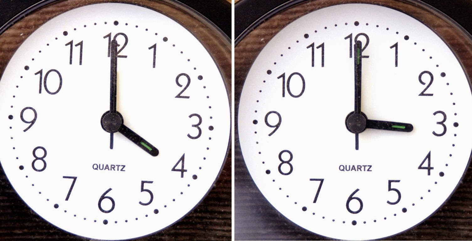 Αλλαγή ώρας σε χειμερινή – Πότε πρέπει να γυρίσουμε τα ρολόγια μας μια ώρα πίσω