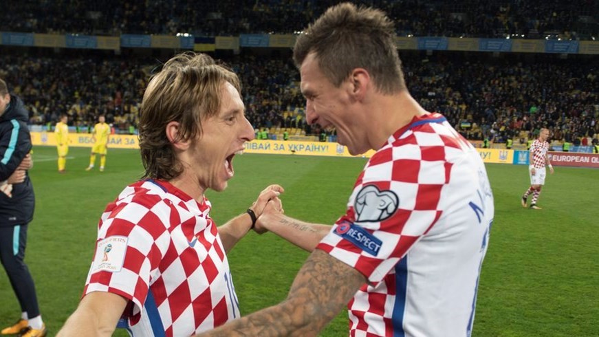 Το προφίλ της Κροατίας