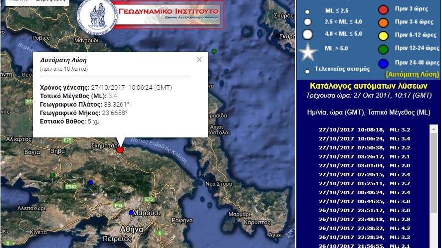 Διπλή σεισμική δόνηση 3,4 και 3,2 Ρίχτερ στη Χαλκίδα