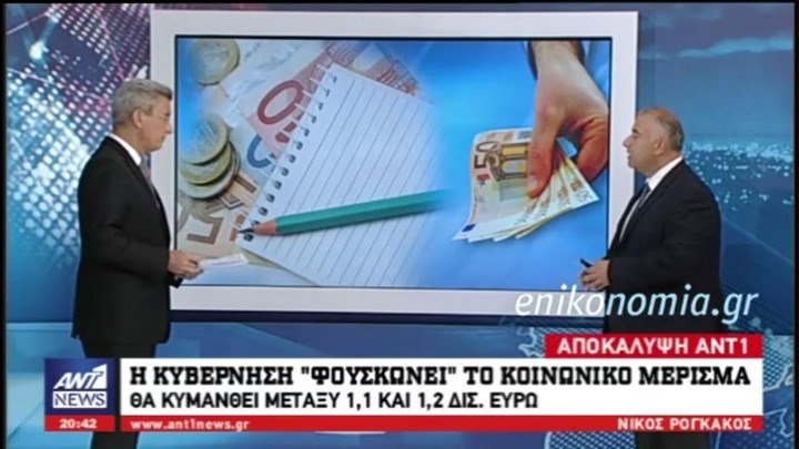 Αποκάλυψη ΑΝΤ1: Μέχρι 1,2 δισ. ευρώ το κοινωνικό μέρισμα – Πού θα δοθεί – ΒΙΝΤΕΟ