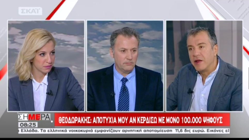 Θεοδωράκης: Ακόμα κι αν εκλεγώ με συμμετοχή 100.000 πολιτών θα είναι αποτυχία – ΒΙΝΤΕΟ