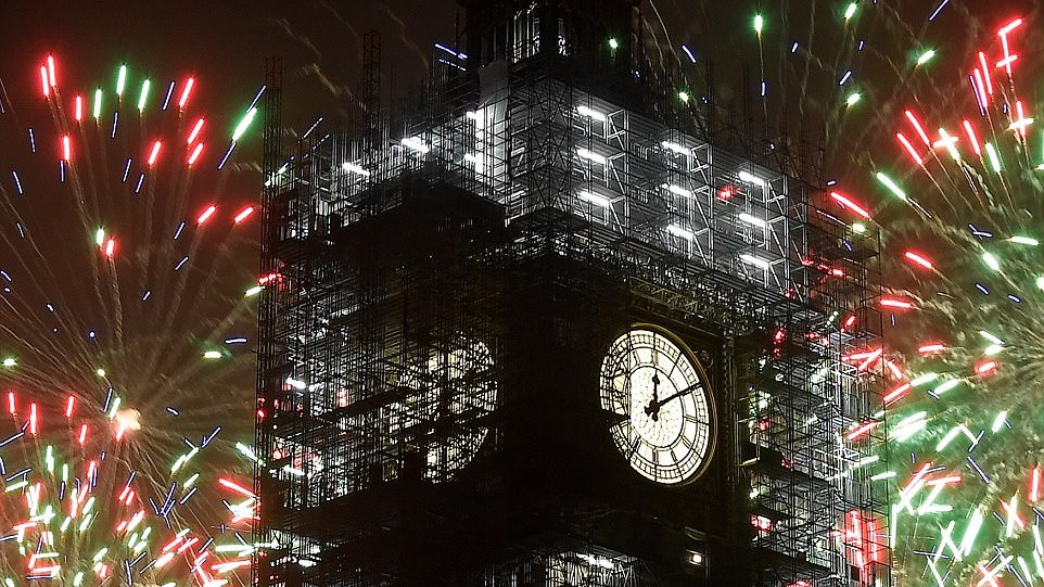 Μοναδικό υπερθέαμα στο πρωτοχρονιάτικο Λονδίνο – ΕΝΤΥΠΩΣΙΑΚΕΣ ΕΙΚΟΝΕΣ