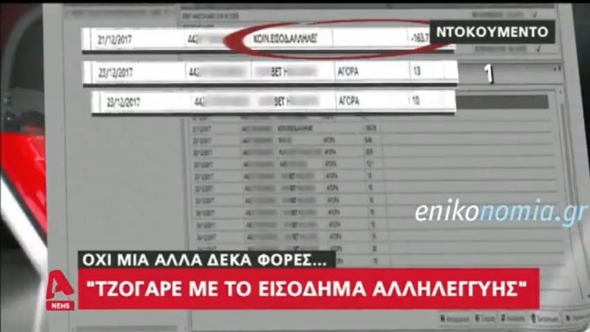Ντοκουμέντο: Τζόγαρε με το Κοινωνικό Εισόδημα Αλληλεγγύης – Όχι μία αλλά…δέκα φορές- ΒΙΝΤΕΟ